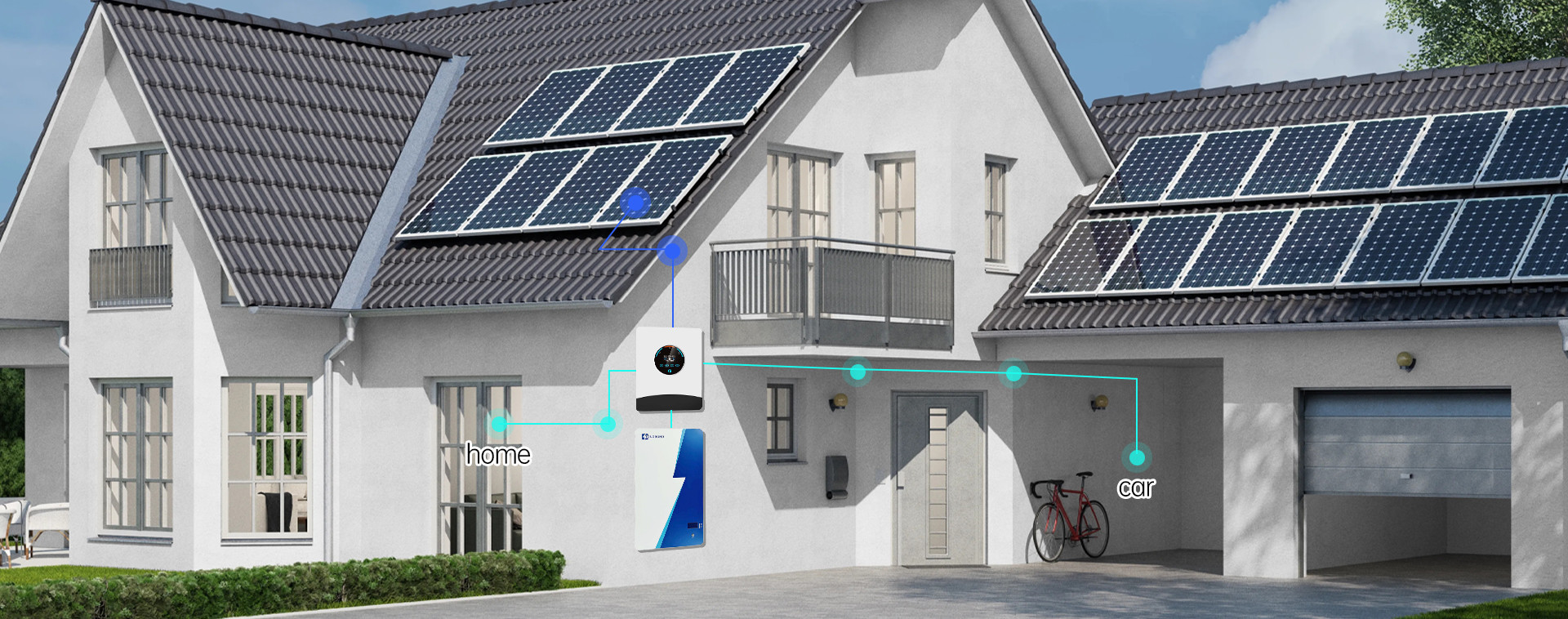 Qualität Lifepo4-Lithiumbatterie usine