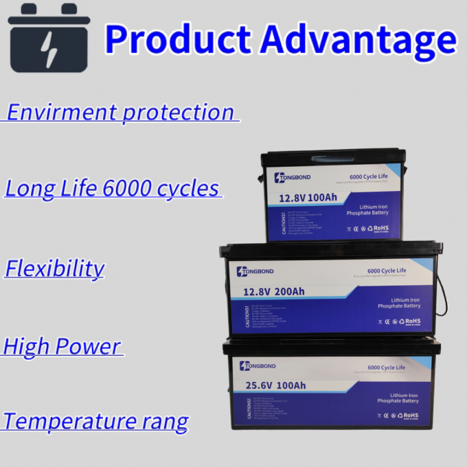 Rack Mounted Battery