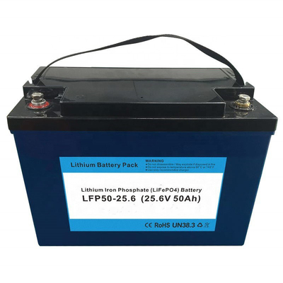 ISO14001 Cylindrical 1280Wh 24V Lifepo4 Battery