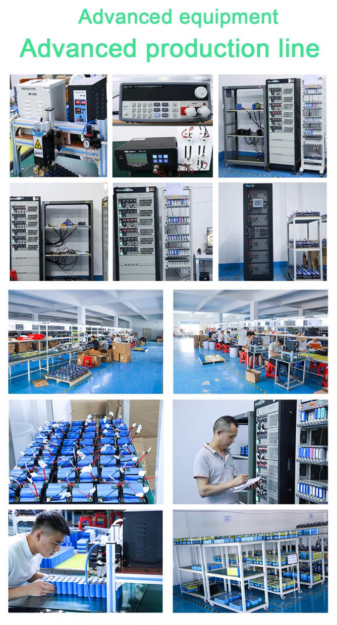 Factory Tour